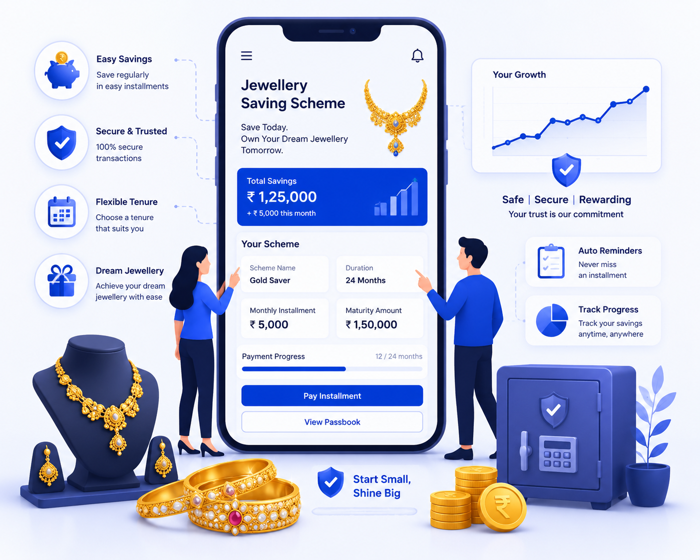 Jewellery customer management software