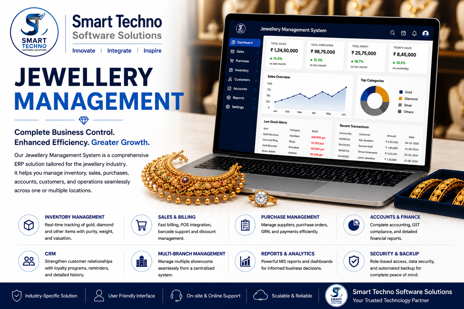 Smart Techno Jewellery Management software